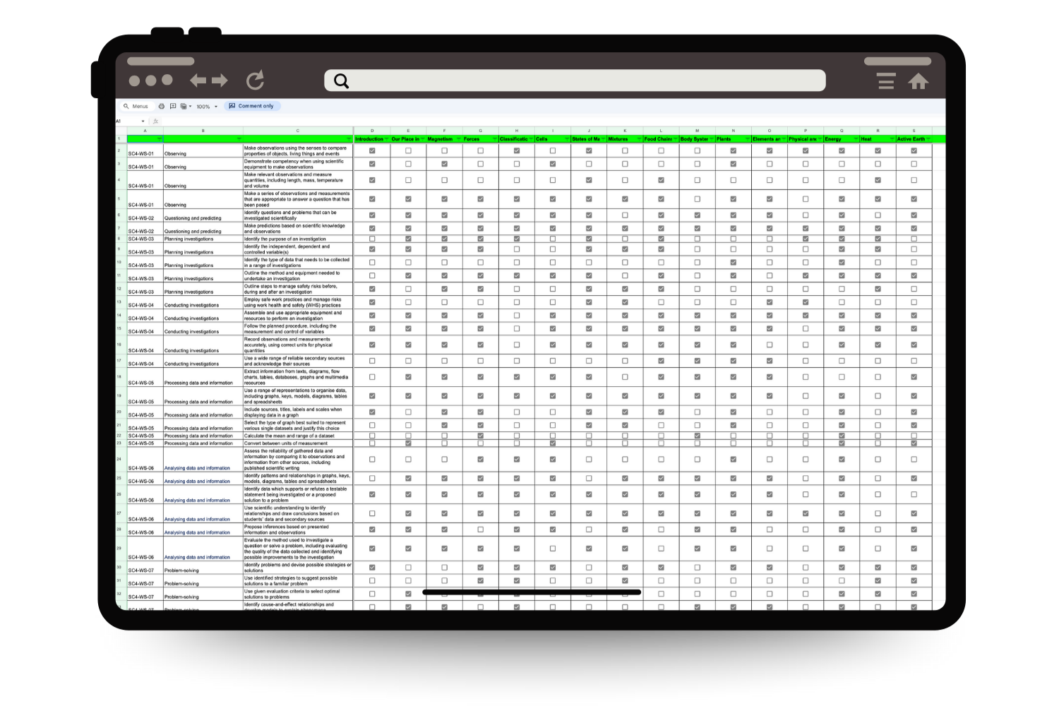 5 teacher resources for implementing the new NSW Science Syllabus 2026